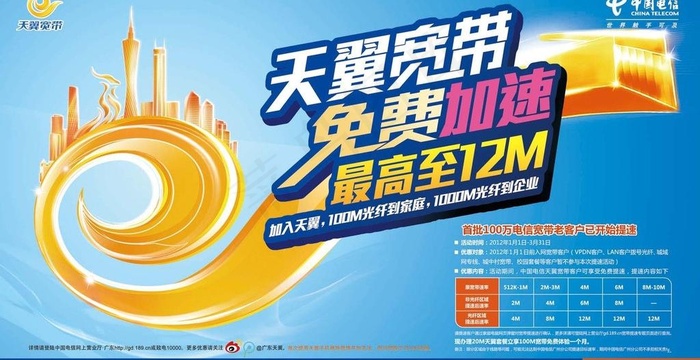 电信天翼光宽带免费加速广告图片
