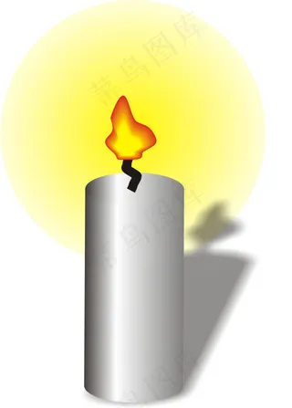 燃烧蜡烛