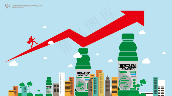 矢量城市发展趋势ai矢量模版下载