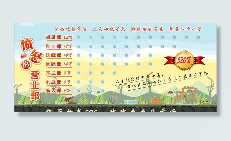愤怒的小鸟图片cdr矢量模版下载