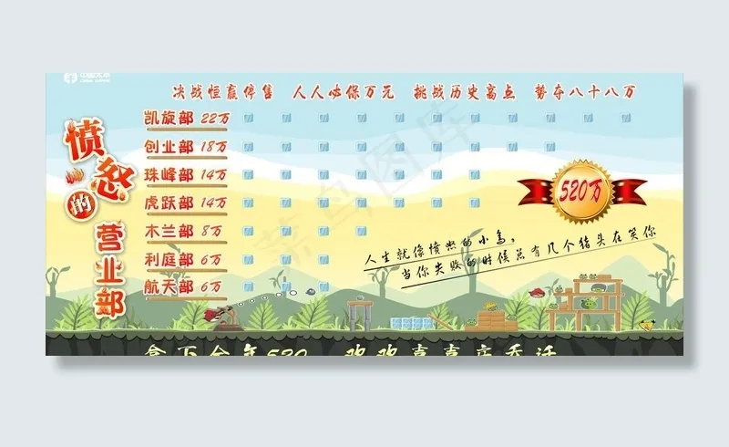 愤怒的小鸟图片cdr矢量模版下载