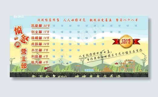 愤怒的小鸟图片