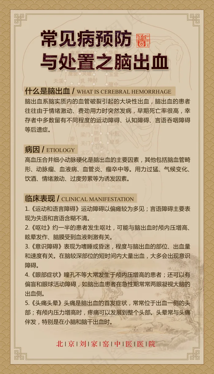 中医门诊室内展板(3150X5512(DPI:200))psd模版下载