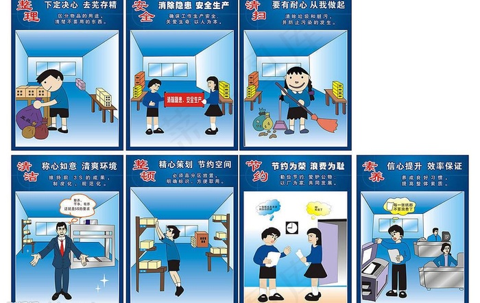 企业管理7s图片cdr矢量模版下载