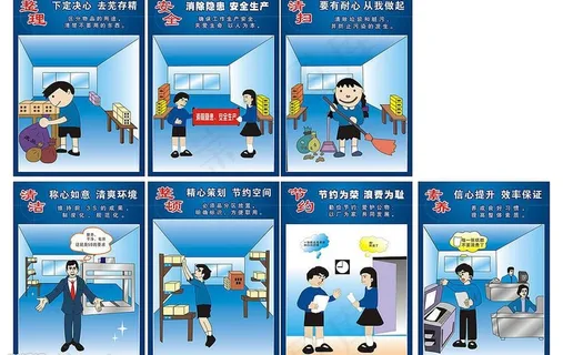 企业管理7s图片