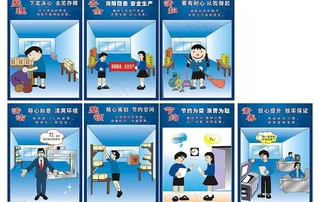 企业管理7s图片