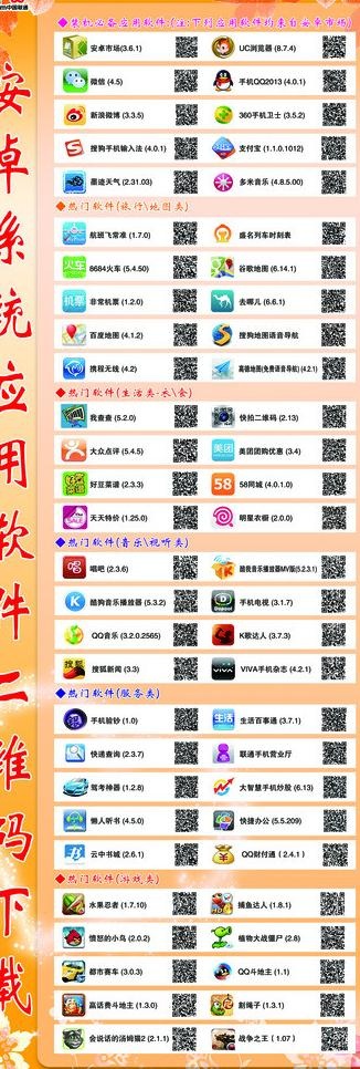 联通二维码图片psd模版下载