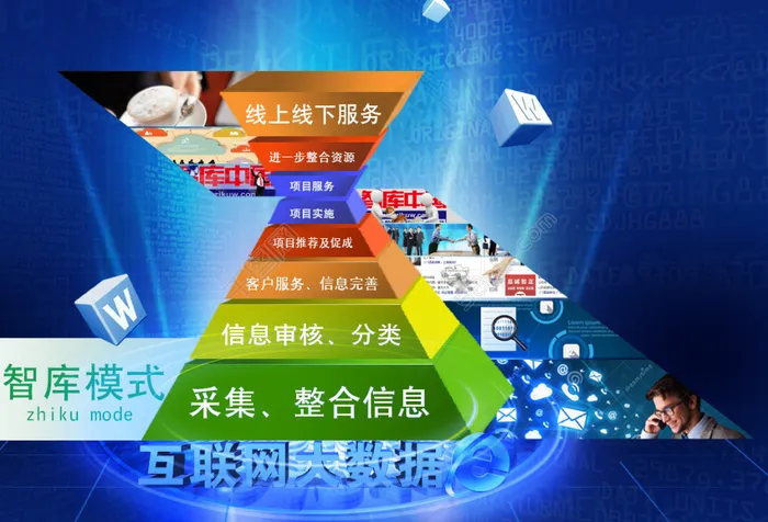 网络数据psd模版下载