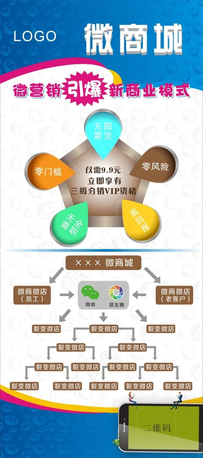 微商城展架cdr矢量模版下载