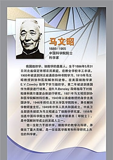 中国科学院院士马文昭