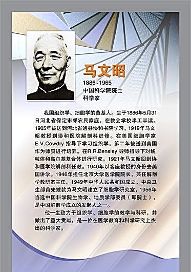 中国科学院院士马文昭(3150X4724(DPI:100))psd模版下载