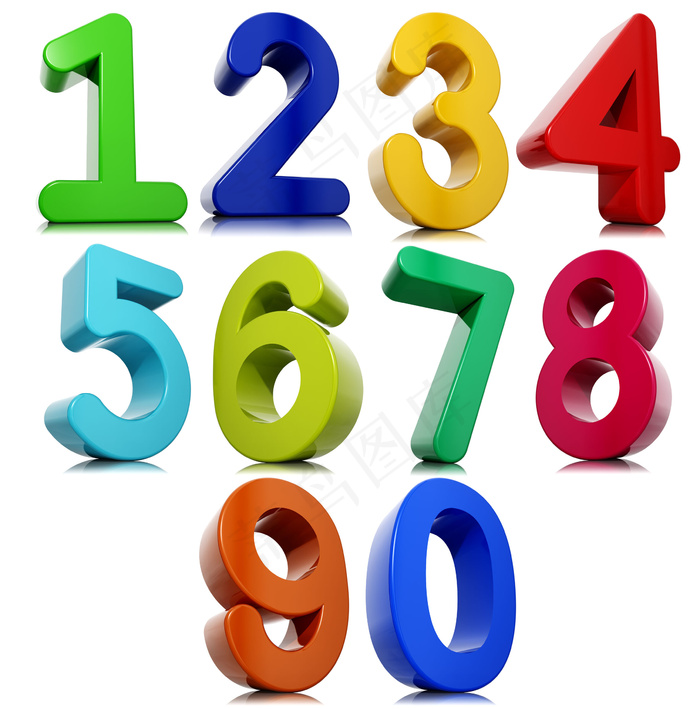 3D数字立体字