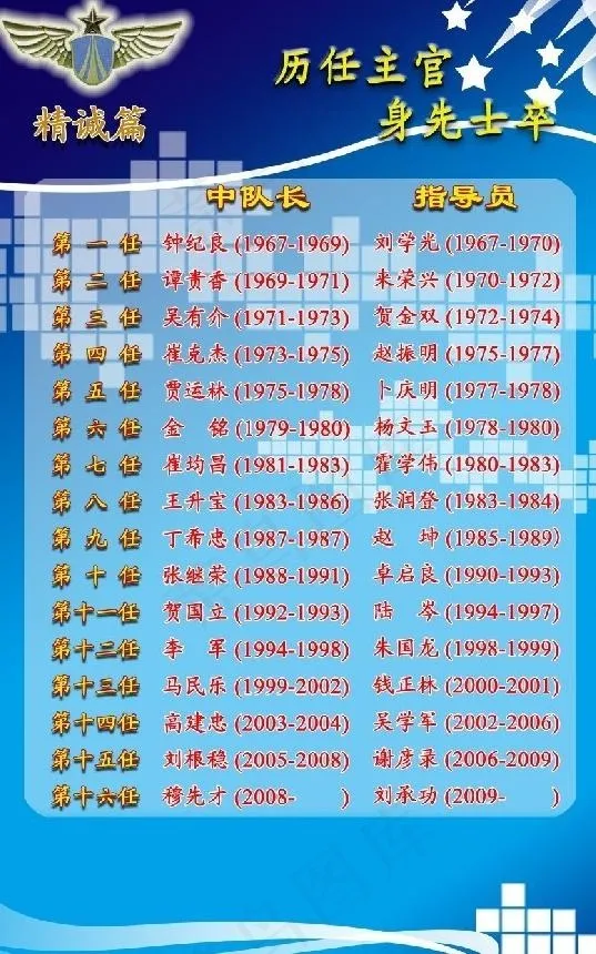 部队海报图片(1843X2835(DPI:72))psd模版下载