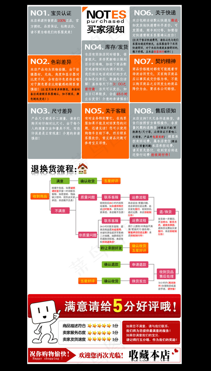 淘宝天猫售后服务5分好评PSDpsd模版下载