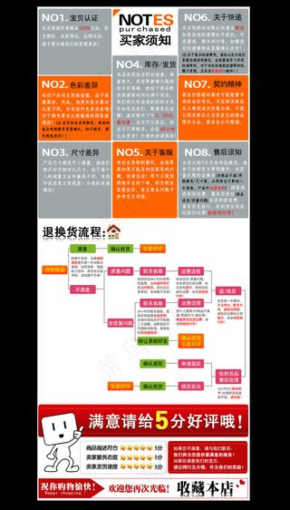 淘宝天猫售后服务5分好评PSD