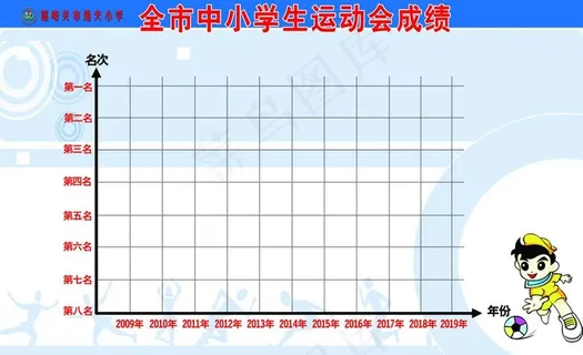 全市中小学运动会成绩图片