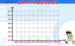 全市中小学运动会成绩图片