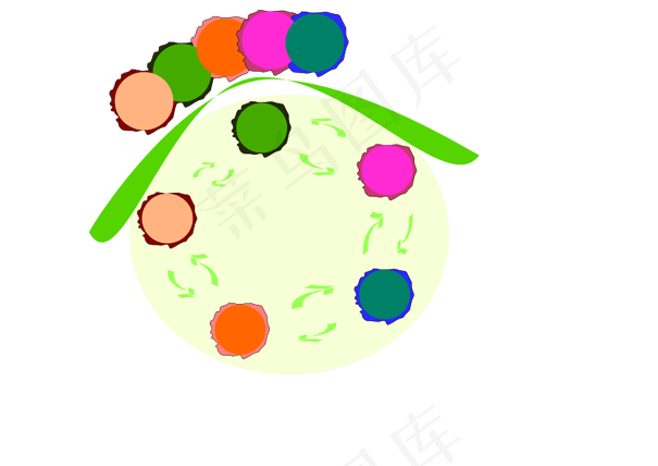 抽象的团队意识