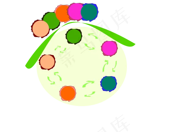 抽象的团队意识