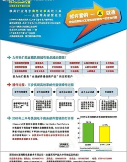 杂志广告图片 杂志广告图片