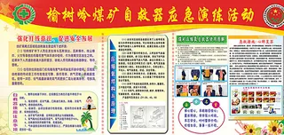 煤矿安全生产宣传图片