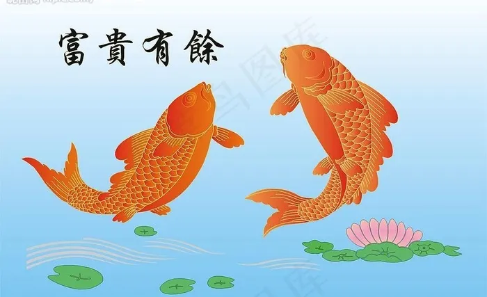 富贵有余图片cdr矢量模版下载