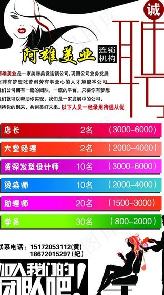 理发店招聘海报图片