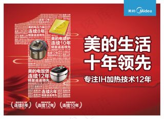 美的小家电生活电器手举牌设计