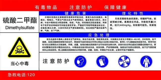 硫酸二甲酯危险告知卡psd模版下载