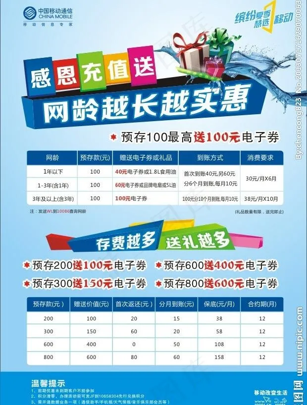 网龄回馈图片cdr矢量模版下载