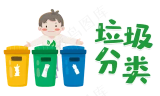 垃圾分类主题元素