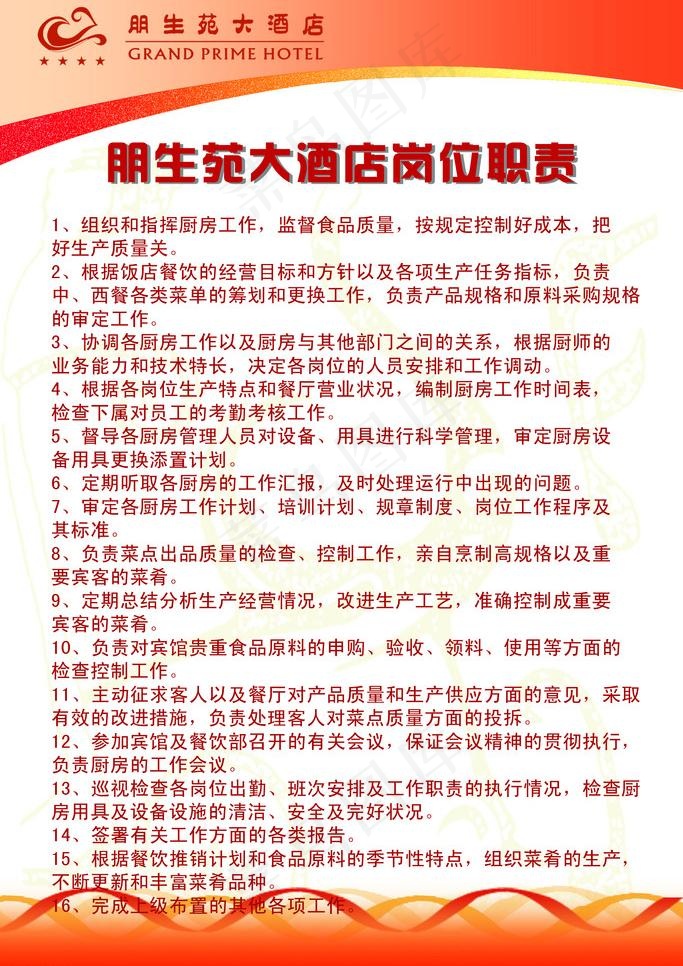 酒店岗位职责图片psd模版下载