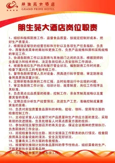 酒店岗位职责图片