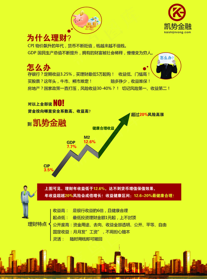 银行金融活动宣传单页DM单(2551X3437(DPI:300))psd模版下载