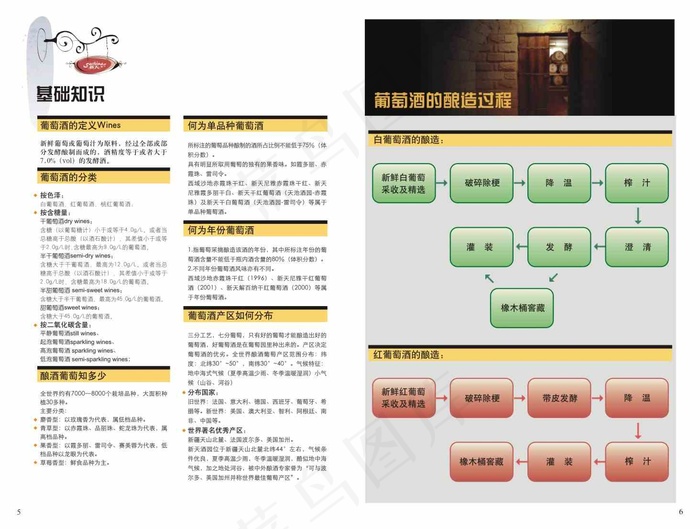 葡萄酒促销员培训手册cdr矢量图cdr矢量模版下载