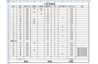 5月工资财务表格下载