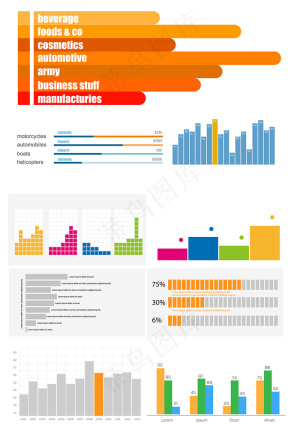 扁平化柱形数据图设计素材