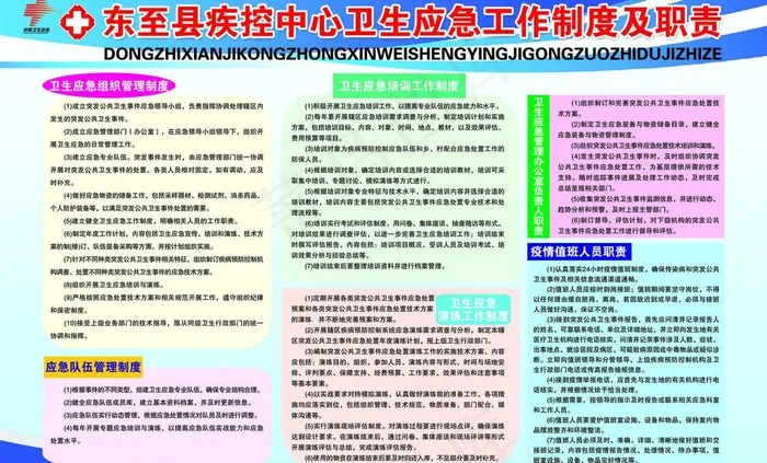 卫生应急工作职责制度图片psd模版下载