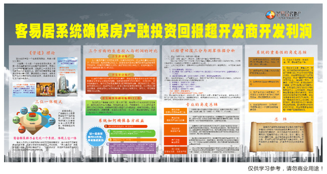 房产投资cdr矢量模版下载