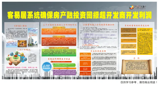 房产投资cdr矢量模版下载