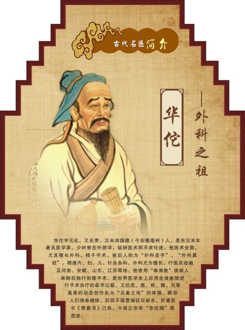 华佗(210X297)cdr矢量模版下载
