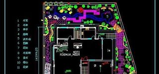 别墅庭院景观绿化平面图