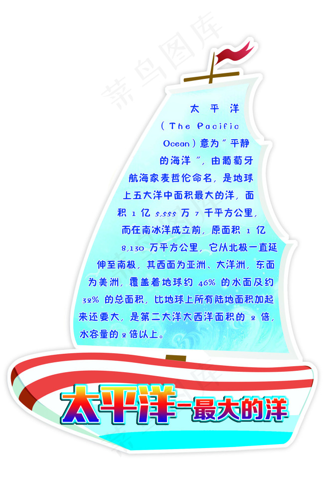 帆船展板psd模版下载