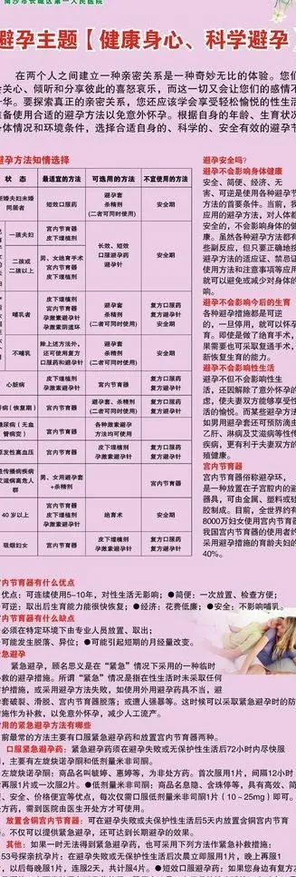 避孕常识图片cdr矢量模版下载