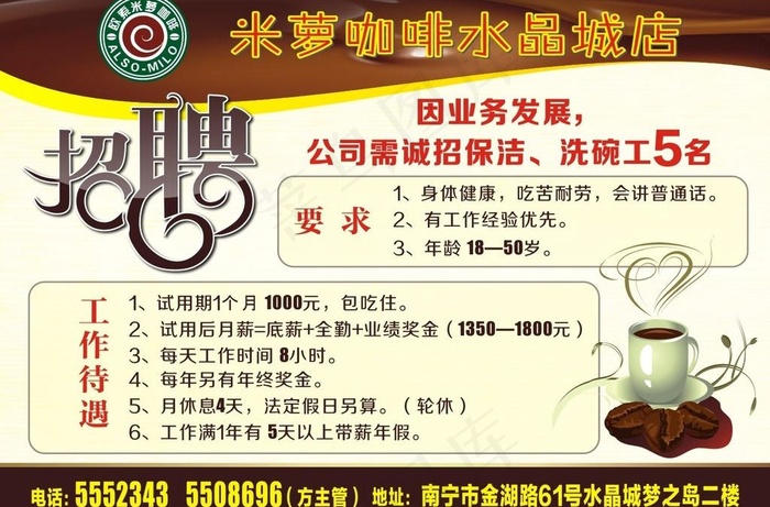 招聘图片cdr矢量模版下载