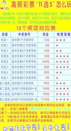 高频游戏11选5怎么玩
