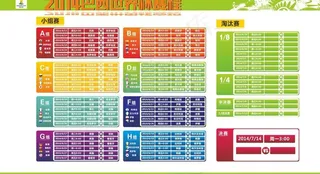 2014世界杯时间图片