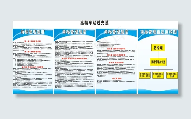 安全管理制度牌cdr矢量模版下载