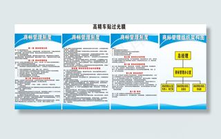 安全管理制度牌