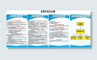 安全管理制度牌